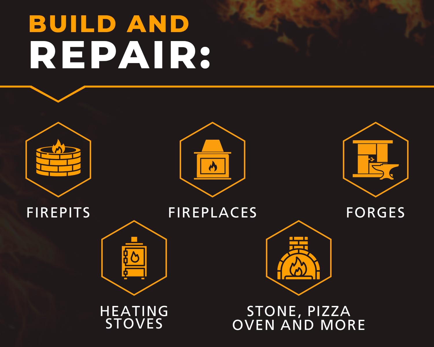 FireCast Castable Refractory Cement Mix 3110 Degree Fahrenheit 20 Lbs High Temperature Heat Resistant Fireproof Mortar Build Repair Pizza Oven Fire Places Forge Kiln Stove