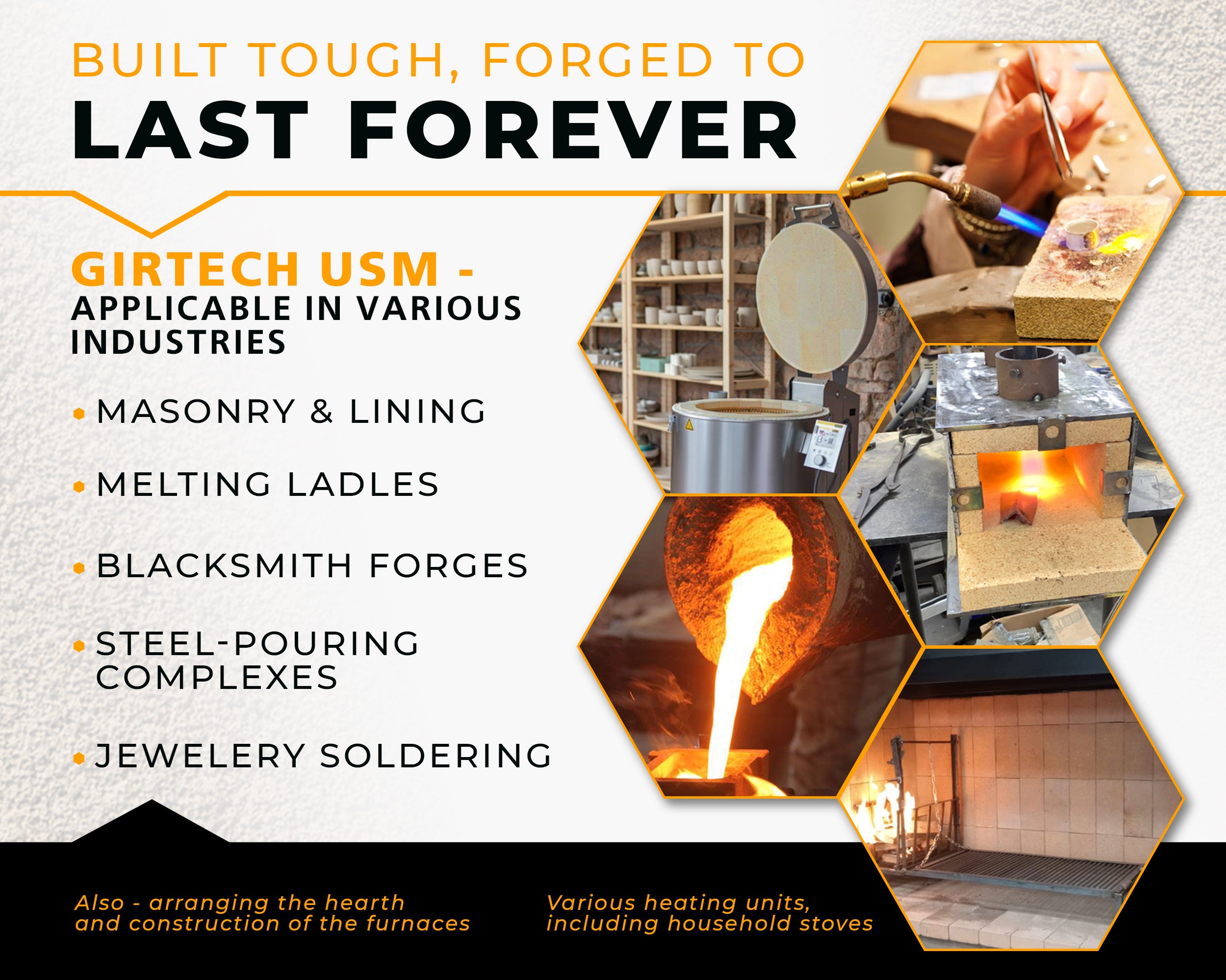 USM Heavy Duty Firebricks 2,4,5,6 Units-Pack Fireclay, Chamotte 3000F US Stove 9" x 4-1/2" x 1-1/4" Insulating, Replacement Fire Bricks for Fireplaces, Wood Stoves, Pizza Ovens, Steel Furnaces, Forge