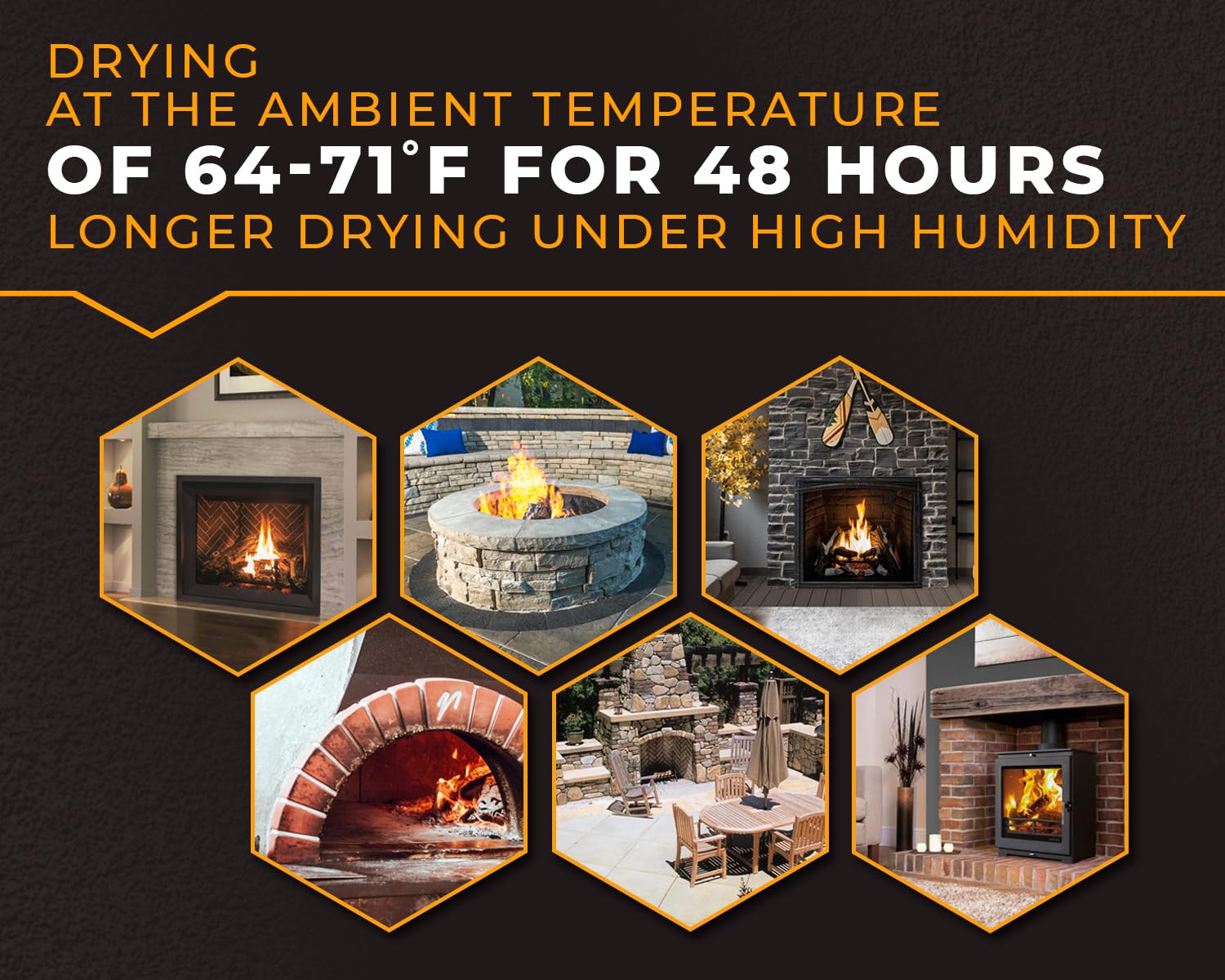 FireCast Castable Refractory Cement Mix 3110 Degree Fahrenheit 30 Lbs High Temperature Heat Resistant Fireproof Mortar Build Repair Pizza Oven Fire Places Forge Kiln Stove