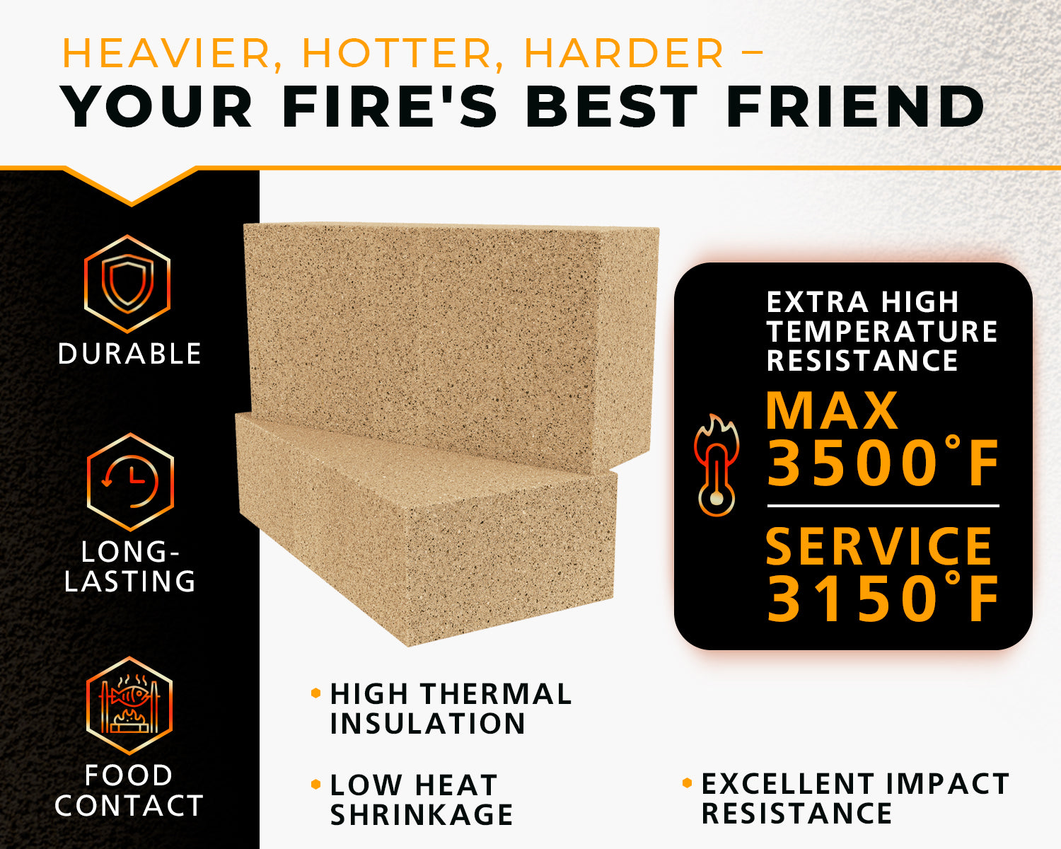Heavy Duty Refractory Fire Bricks for Forge 3200F - Pack of 2 Extra High Temperature Insulated | Fire Brick for Masonry, Insulating Kiln, Fire Pit, Wood Stove, Oven, Grill, Melting Metals