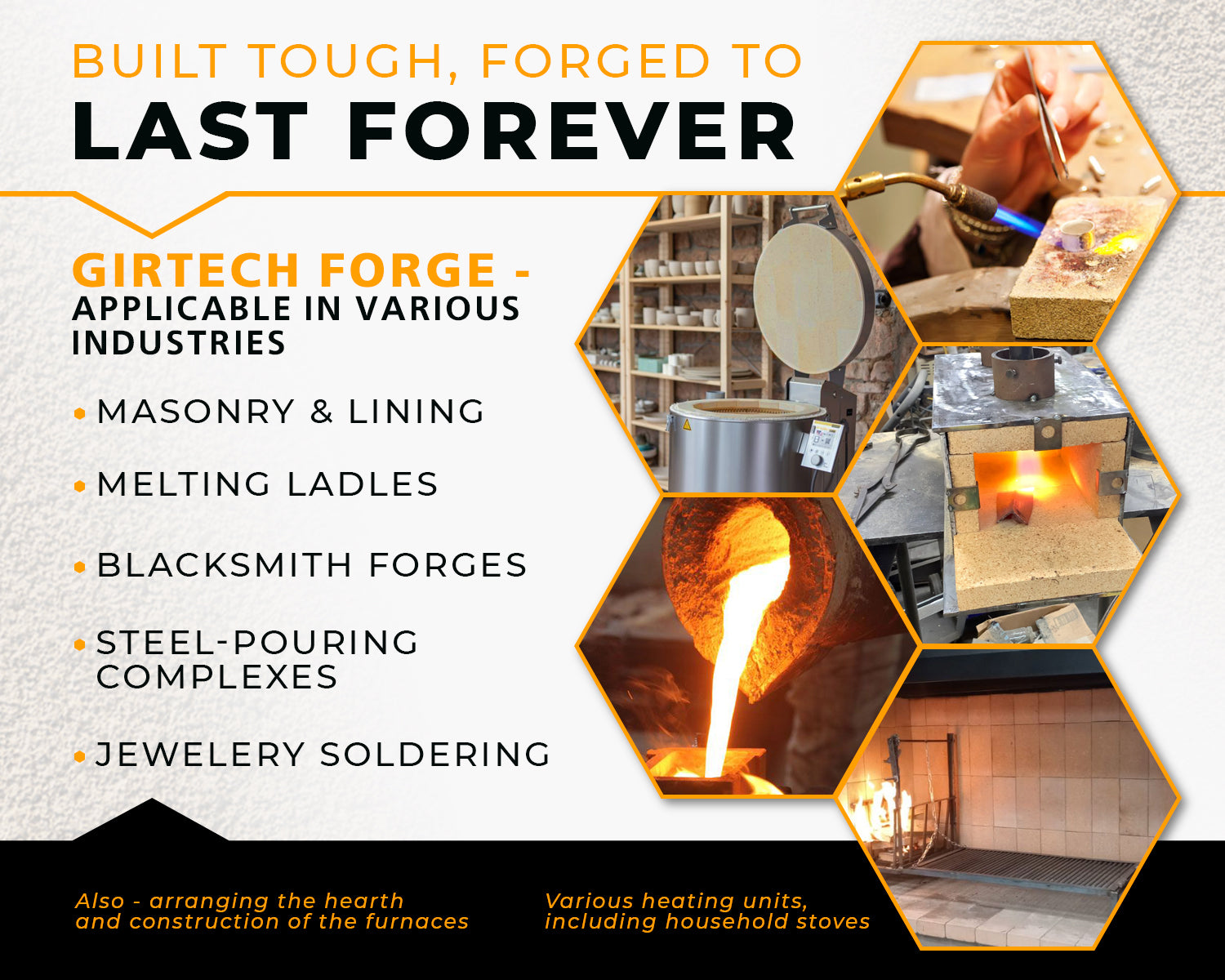 Heavy Duty Refractory Fire Bricks for Forge 3200F - Pack of 2 Extra High Temperature Insulated | Fire Brick for Masonry, Insulating Kiln, Fire Pit, Wood Stove, Oven, Grill, Melting Metals